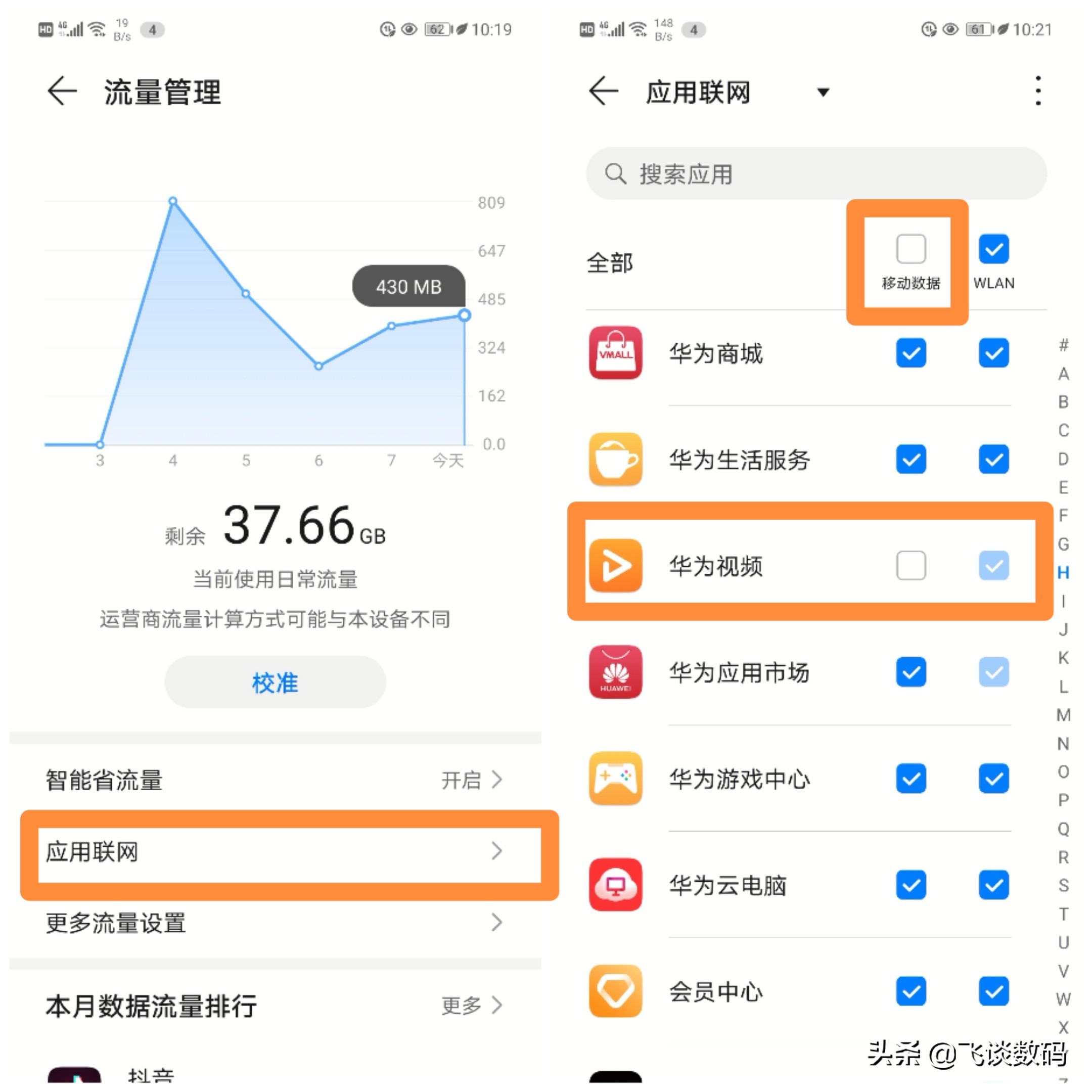 套餐流量老超标，话费居高不下，那你是没用上系统的流量管理