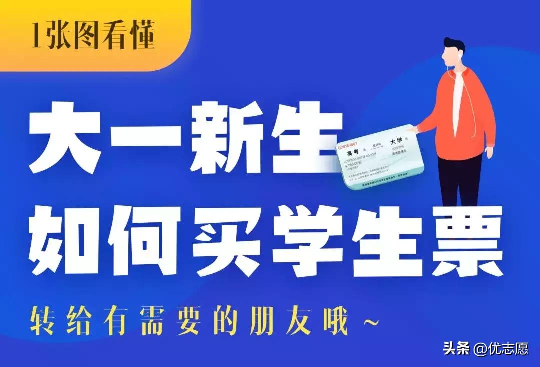 大一新生如何线上买火车票,大一新生怎样在网上购买火车票