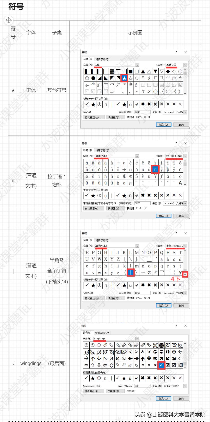 计算机二级和一级的区别,计算机二级过关攻略