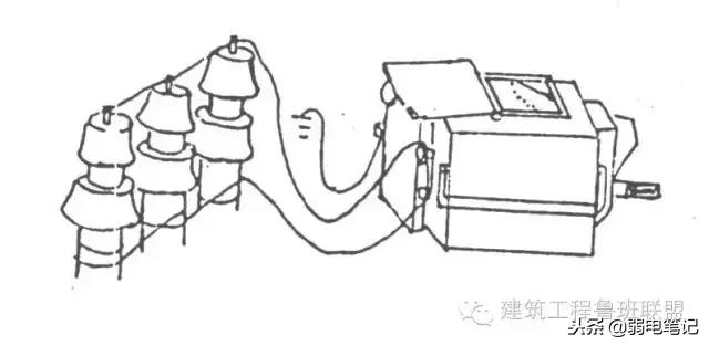 摇表测量接地的使用方法完整版,摇表的使用方法教学视频