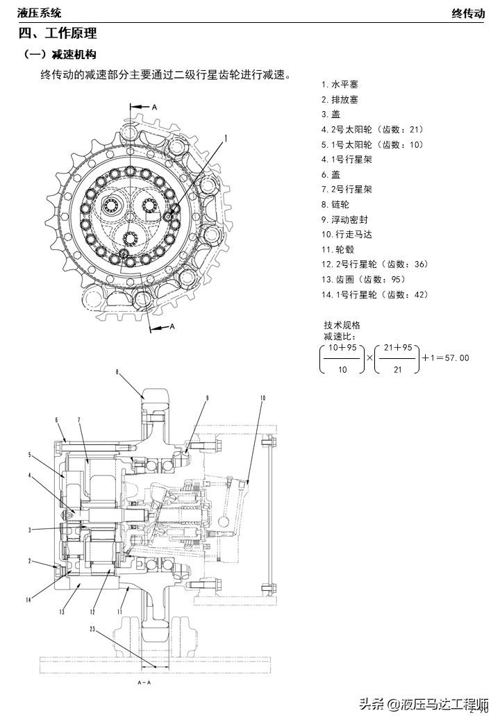 小松挖掘机液压原理图讲解,小松挖掘机液压维修教程