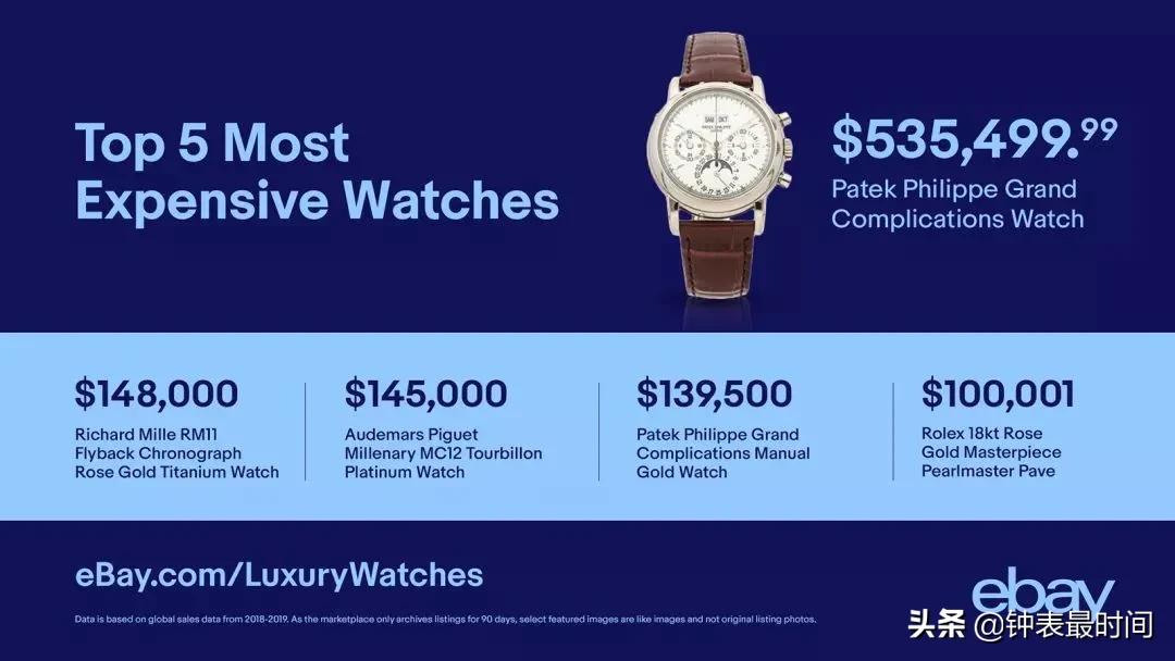 新手入门表二手,最全入门指南