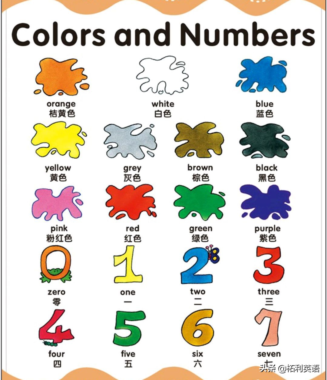 生活中常用的3000个英语单词短语,生活英语单词谐音大全