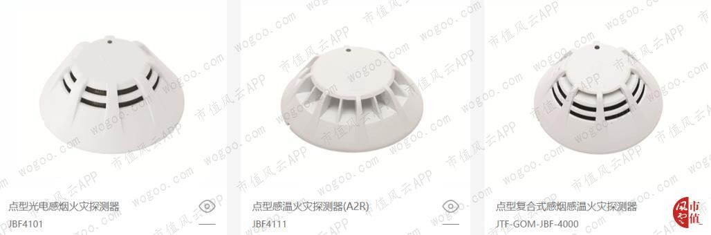 青鸟消防是国内最大消防公司,青鸟消防应急系统有几个品牌