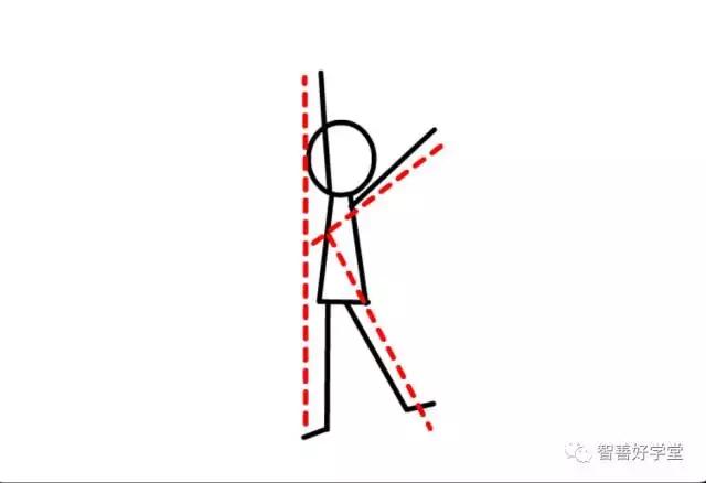 26个英文字母正确发音快速记忆法,26个英文字母数字记忆法