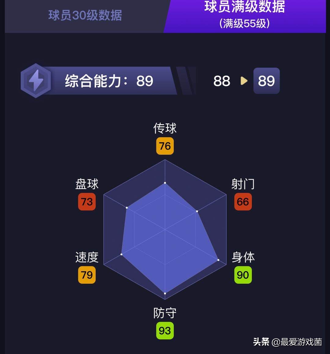 实况足球ac米兰高光卡有哪些,实况足球ac米兰阵容推荐