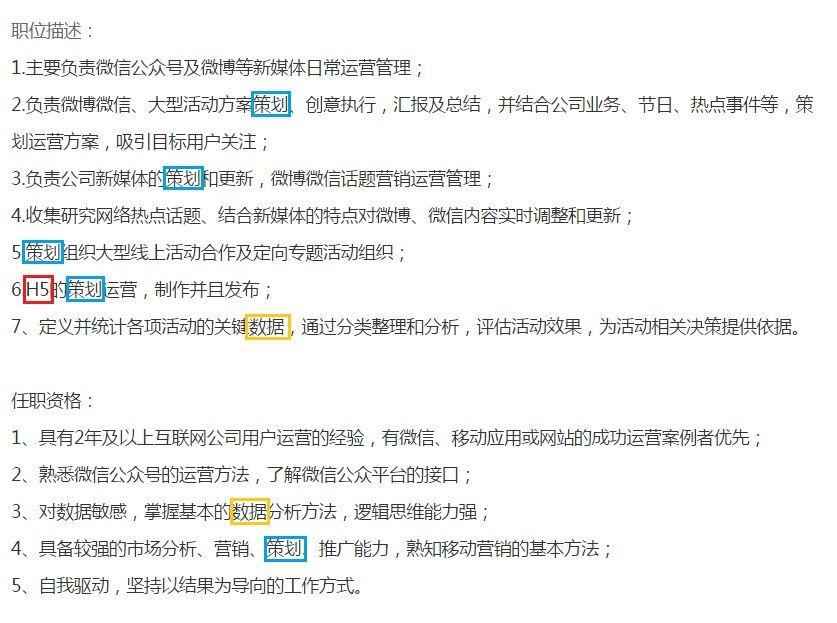 一份优质简历制作的要点,如何撰写在线简历