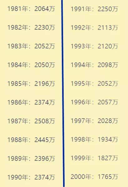 抢人大战意味深远：人口的聚集，才是郑州发展的起点