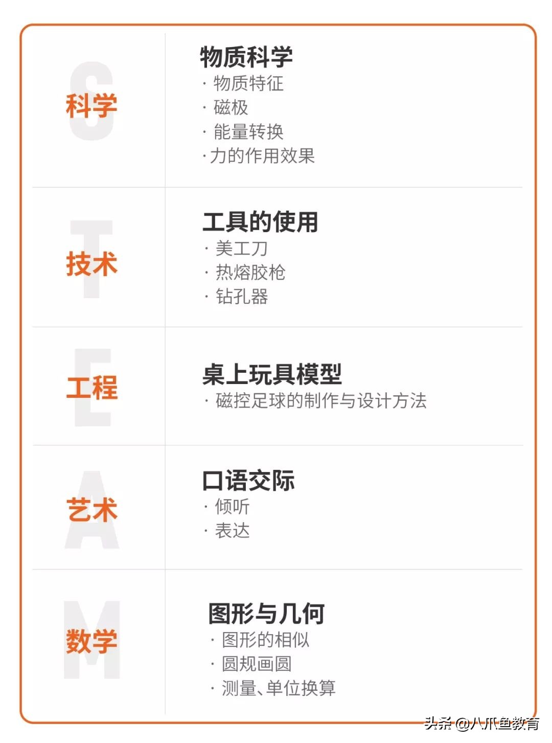 宅在家里如何防止焦虑,宅家如何杜绝挨骂小tips