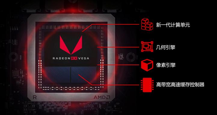 amd显卡为什么比英伟达性价比较高,amd显卡和英伟达显卡做设计哪个好