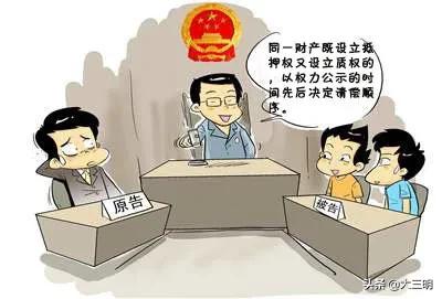 学习民法典合同编司法解释,典型担保物权与非典型担保物权