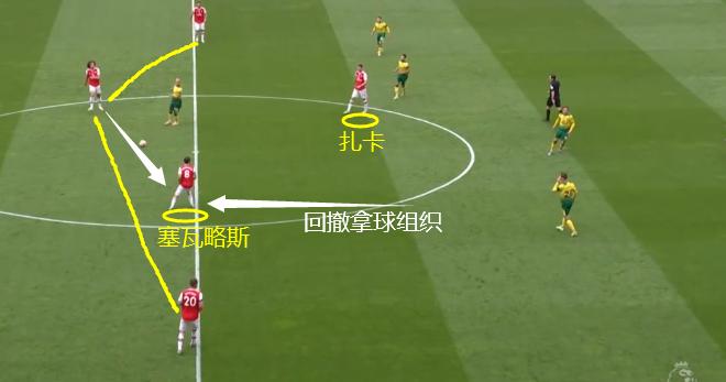 表现回暖但缺点仍在,塔帅究竟是否要留下塞瓦略斯?