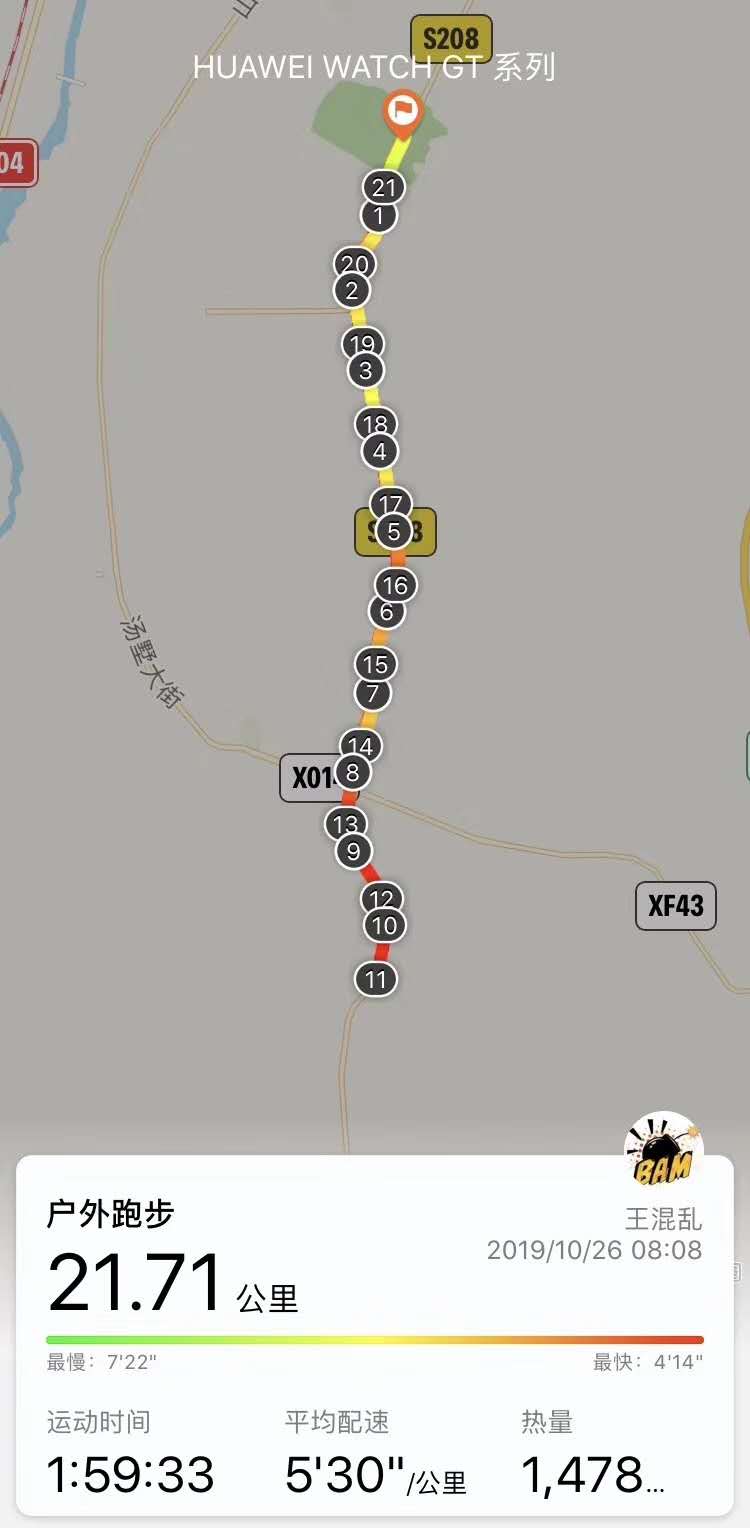 业余跑者的初衷就是热爱,一个跑者的自我修炼