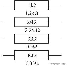 色环电阻的阻值计算从哪头看,贴片电阻和色环电阻的阻值