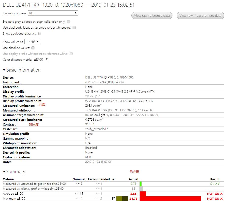 *击狙**U2417H，133%广色域四面微边入门专显AOCi2490PXZ评测报告