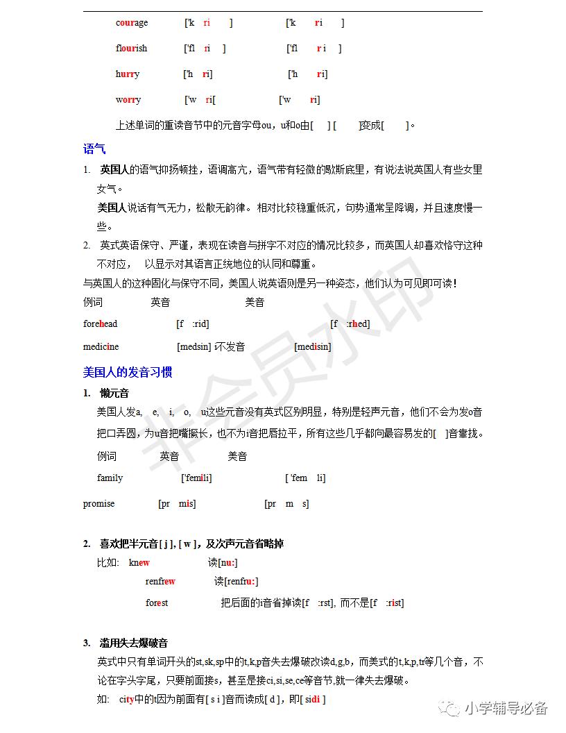 音标学习技巧视频,学习音标的重要性图文