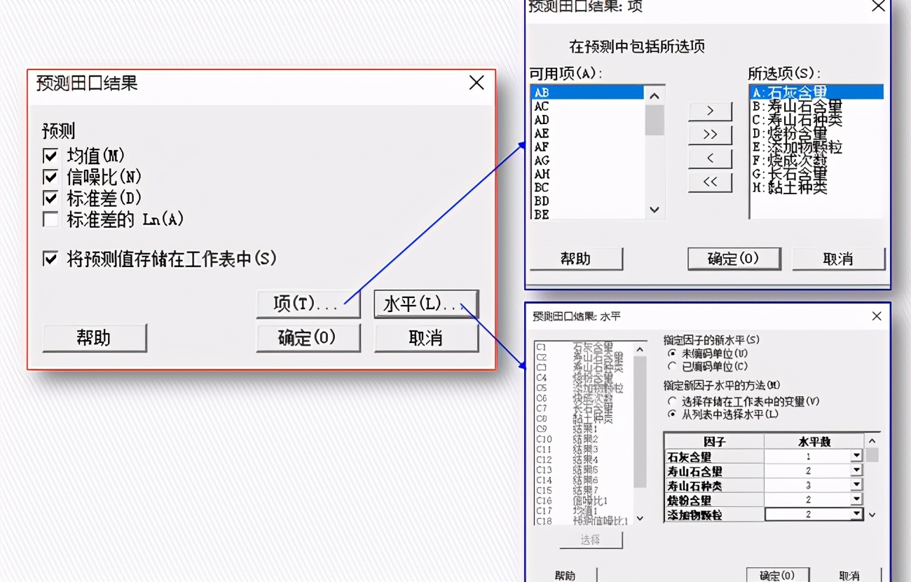 DOE：田口实验设计（课程重点：静态稳健性设计）