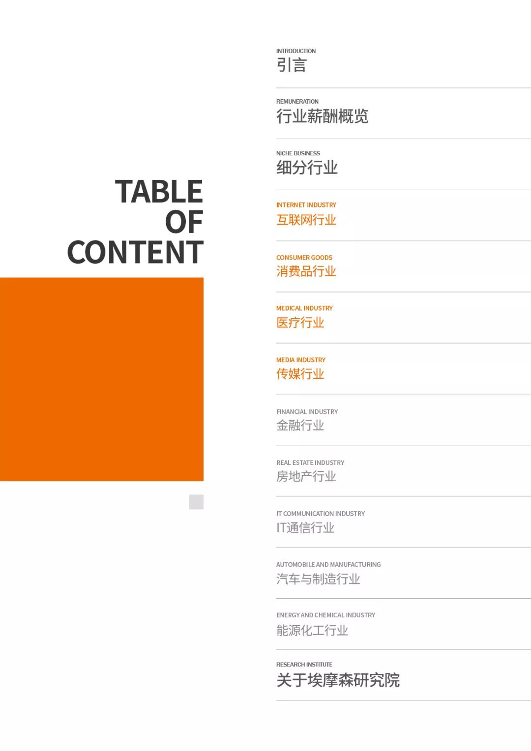 埃摩森AIMSEN：2018热点行业薪酬报告