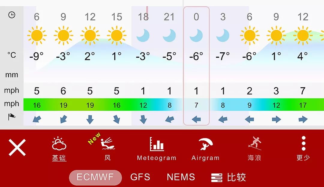 成为摄影高手｜星空摄影的拍摄技巧·摄影师拂晓718