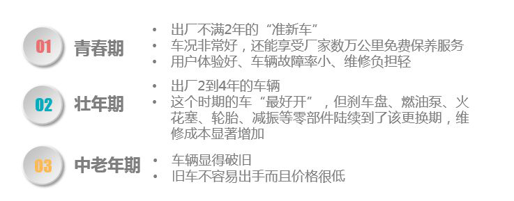 新机租赁一般价格,租赁新机