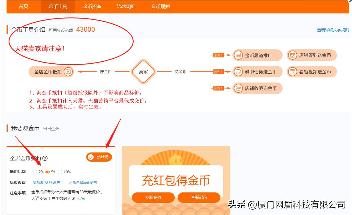 电商平台淘金币怎么获得,电商淘金币