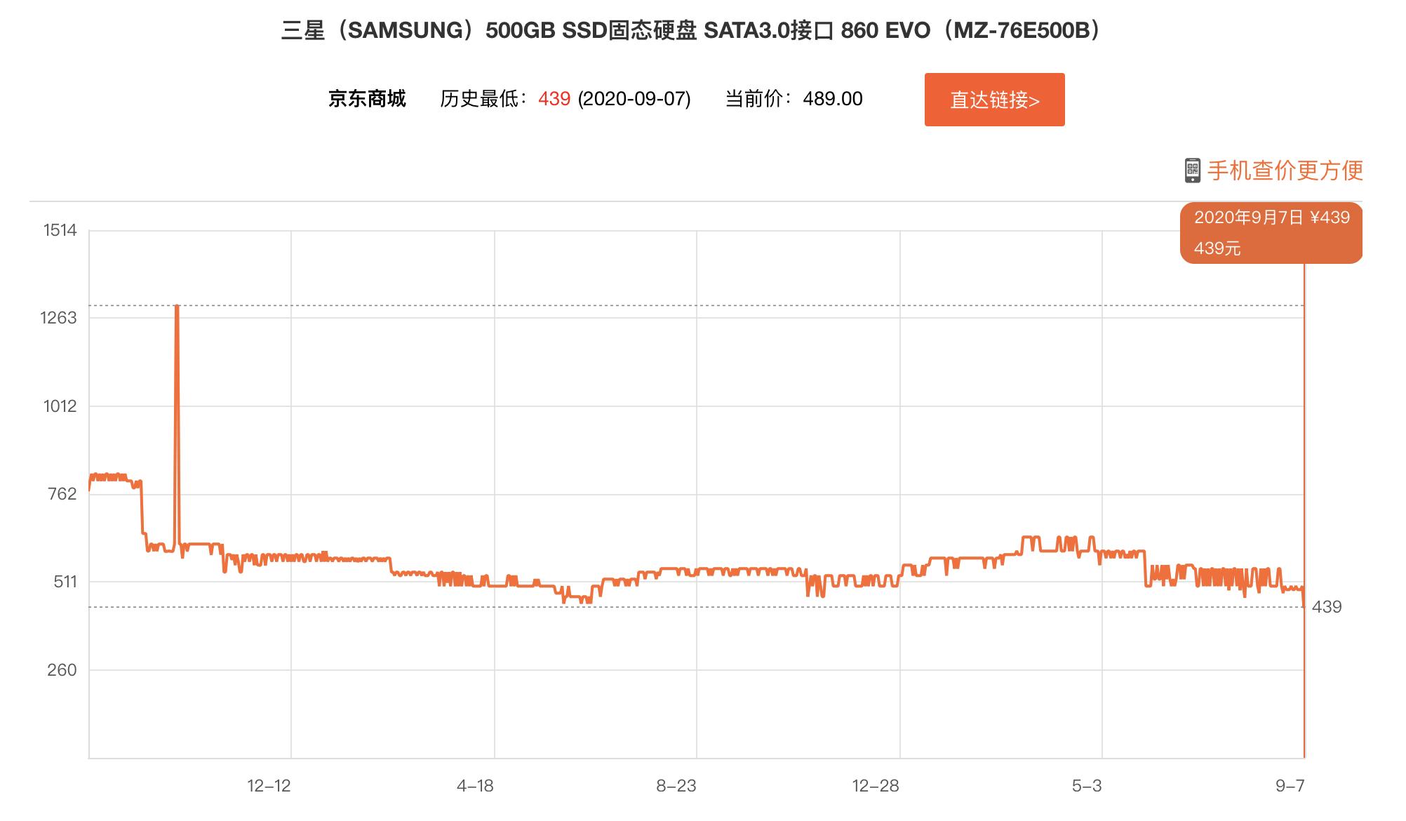 2020年电脑硬盘销量排行榜,七彩虹固态硬盘vs金士顿