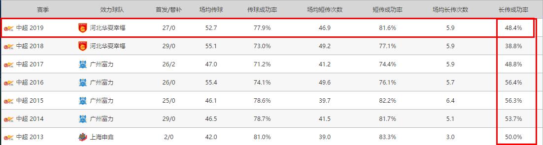 深足签下原天海边卫糜昊伦,姜至鹏和糜昊伦视频
