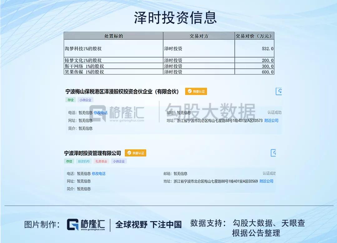游族网络的财务迷局