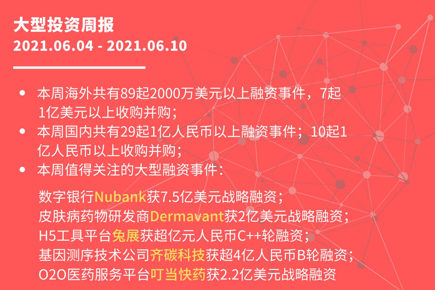 大型投资周报:数字银行Nubank获7.5亿美元战略融资
