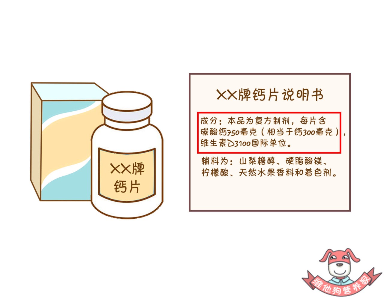 如何补钙最高效？这样挑选和服用钙片能让你事半功倍