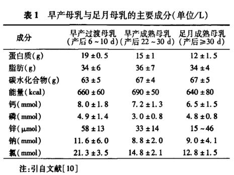 特配粉怎么看真假,特配粉品牌有哪些