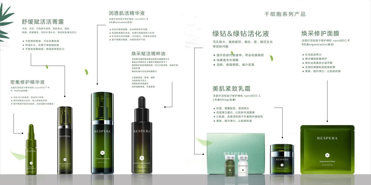 美国瑞丝蓓娜与中国上海锐娜举行签约仪式