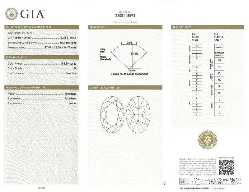 保姆级拍照教程软件,保姆级拍摄教程