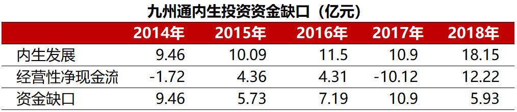 九州通医药集团武汉,九州通物流集团有限公司武汉