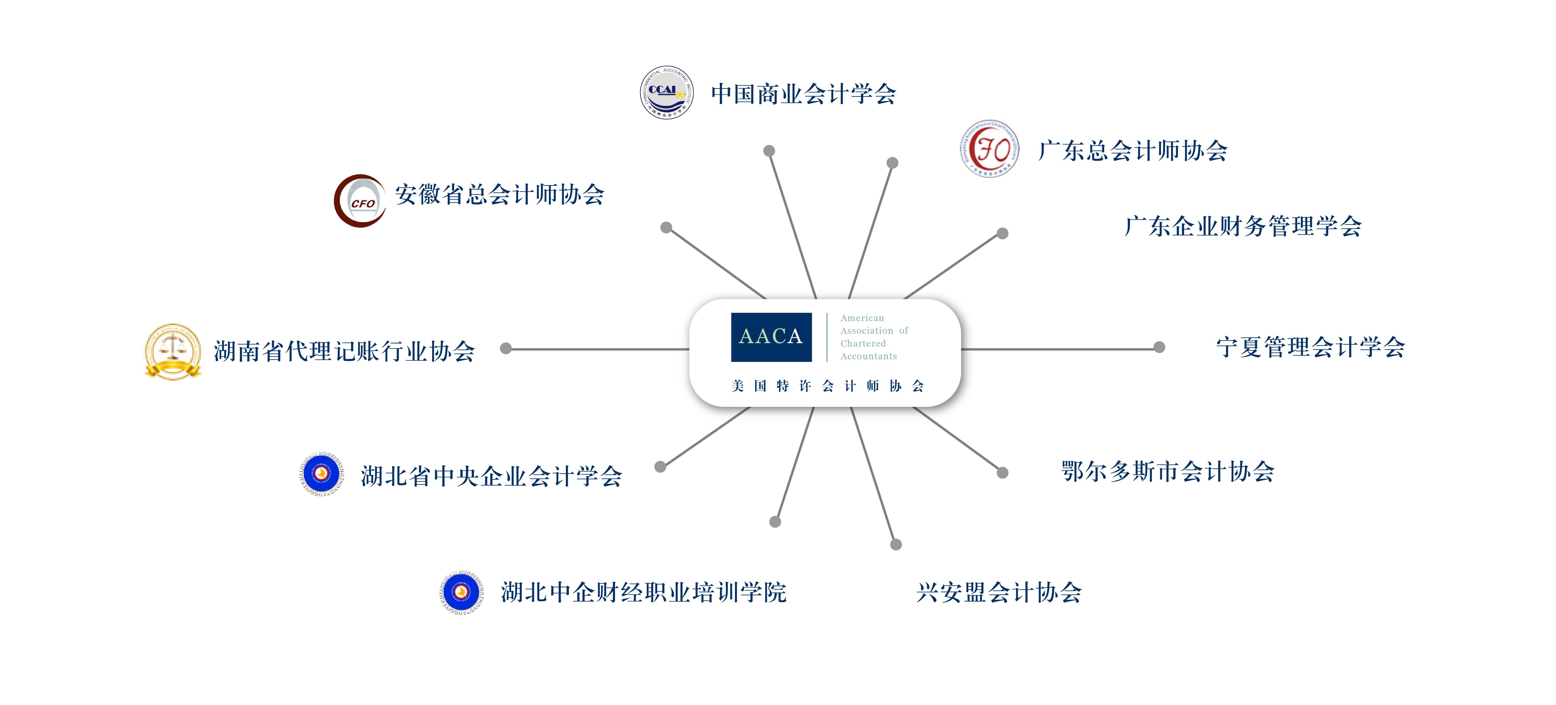 阔步新时代，注师成为打开财富之门的金钥匙
