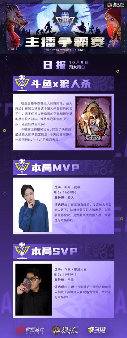 战火升级!明星主播争霸赛进入WPL精英预选赛阶段