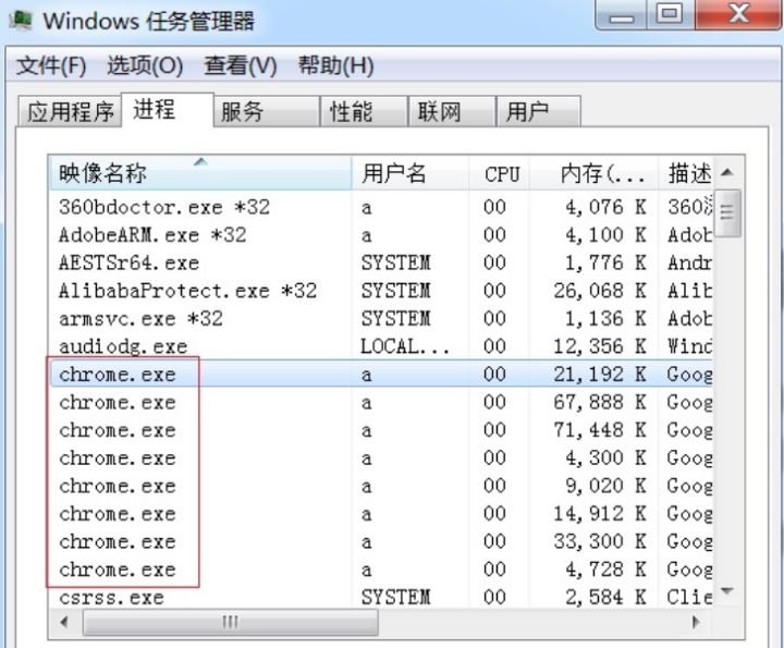 linux入门视频哪个好,linux进程基础教程详解学习