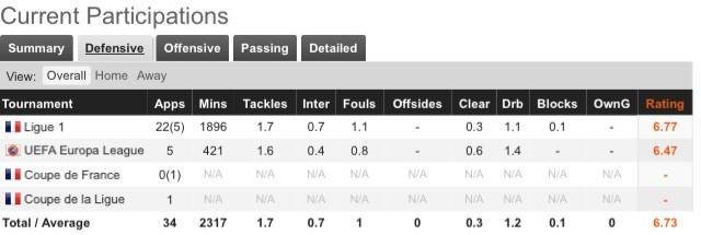 马竞vs多特蒙德德佩,马竞多特蒙德阵容