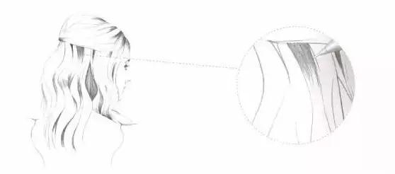 怎样才能画出最漂亮的头发,怎样可以画出简单的头发