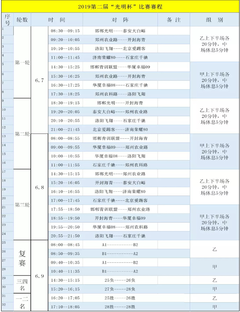 邯郸第四届光明杯,邯郸光明比赛