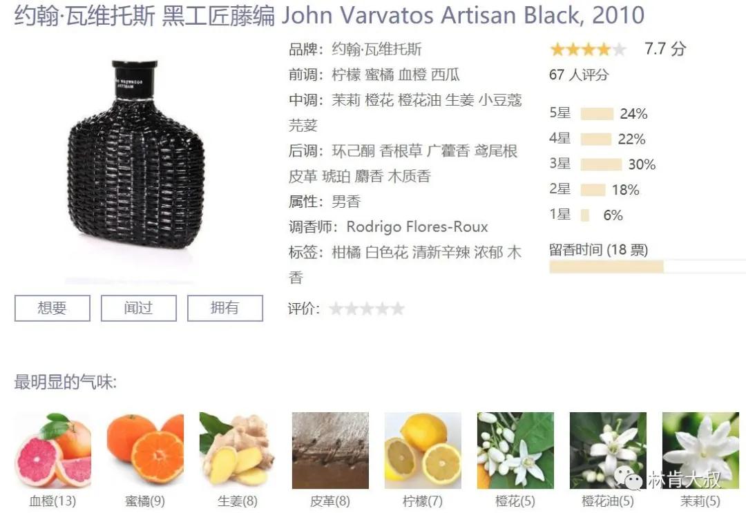 十大公认斩女香男士香水,夏天男士香水推荐