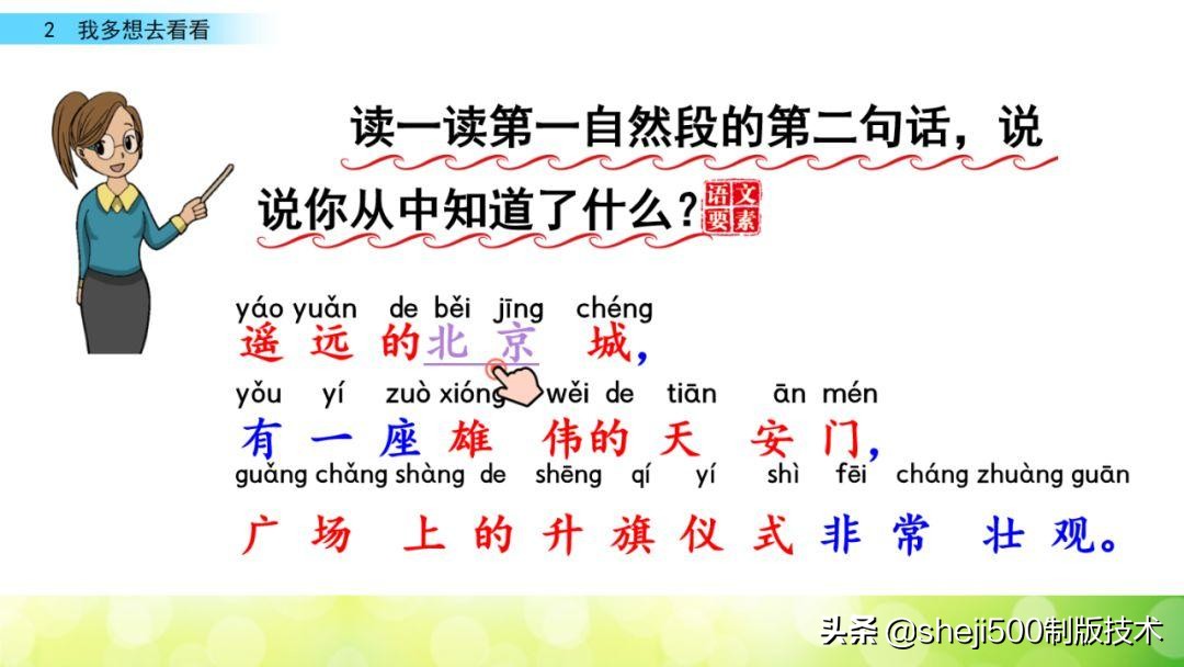 一年级下册第2课我多想去看看,一年级下册语文多想去看看预习