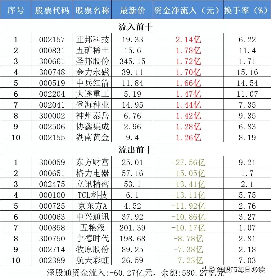 印度马云马化腾,印度马云与马化腾