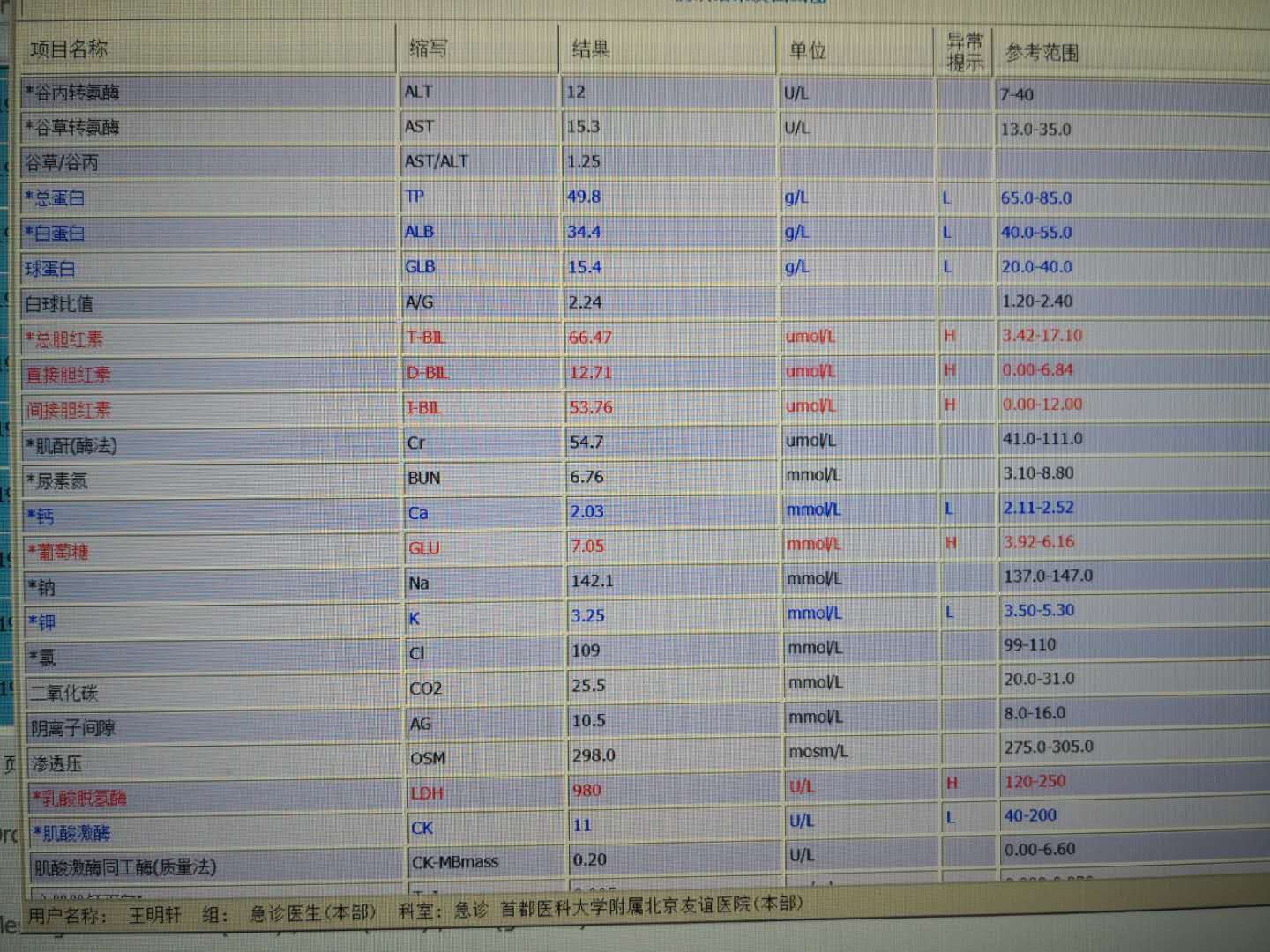 黄疸的分类及鉴别诊断要点,黄疸分类及特点