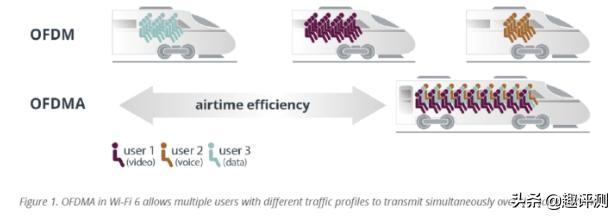 截至目前手机支持wi-fi6的有哪些,手机支持wi-fi6有几款