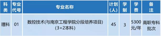 苏州工业园区职业技术学院宣传片,苏州工业园区工业技术学校摄影