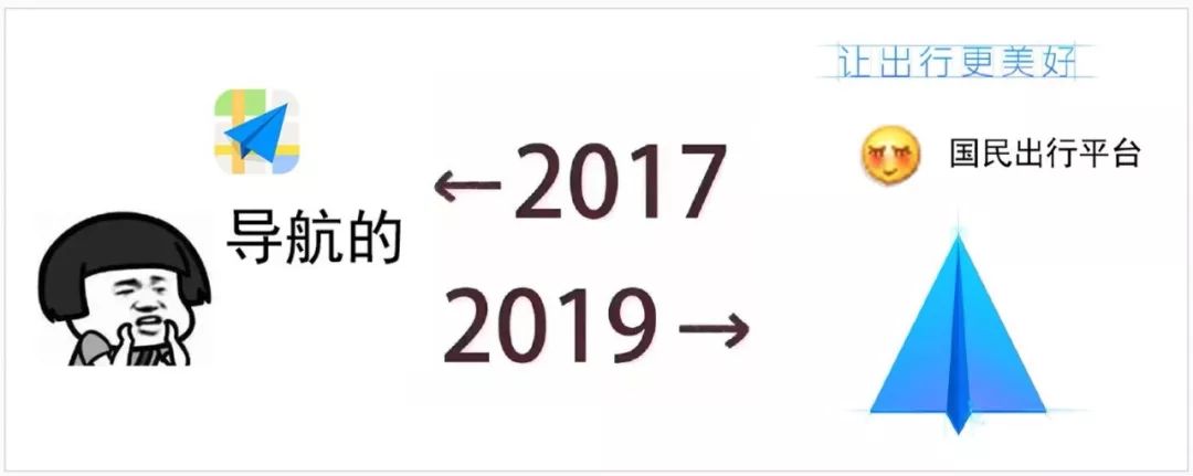 被2017到2019刷屏,朋友圈被2017到2019刷屏了