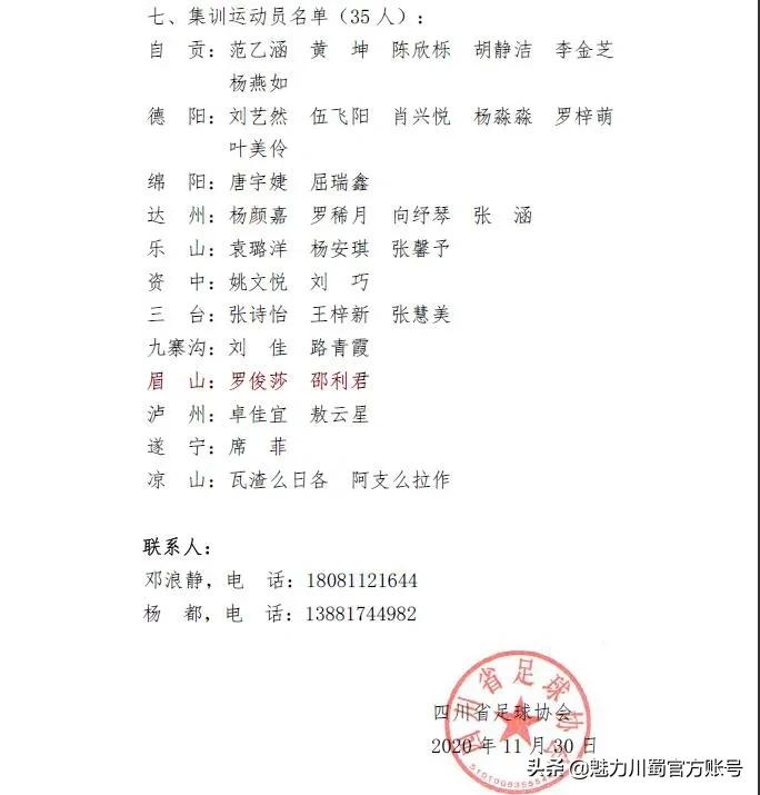 可喜可贺，洪雅两名学生入选U18女子足球省队大名单