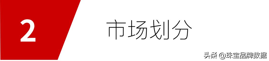 珠宝首饰市场容量,我国珠宝市场分为哪几个阶段