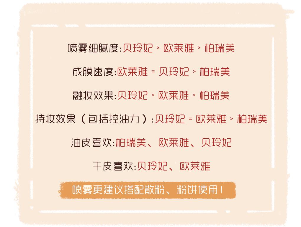 能抗住40度的高温,能扛住40度高温的定妆测评